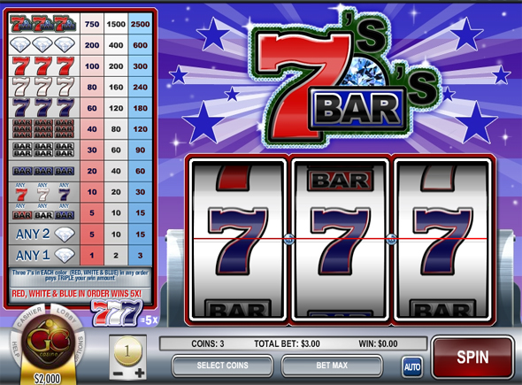 Sevens and Bars free slot game