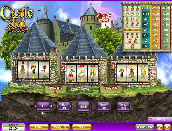 Castle slot game