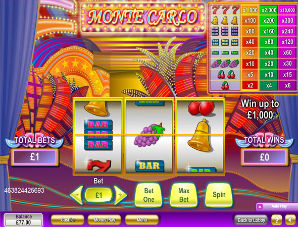 Monte Carlo slot game
